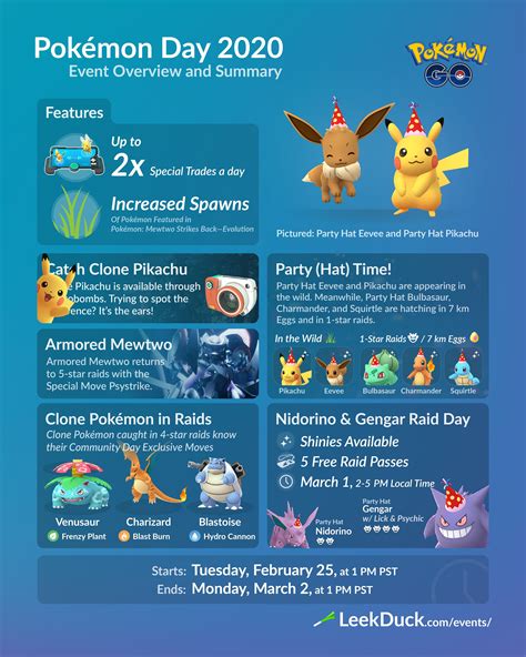 pokemon of the year|pokemon of the year 2021.
